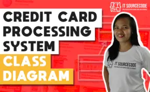 Class Diagram of Credit Card Processing System