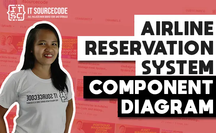 Component Diagram of Airline Reservation System