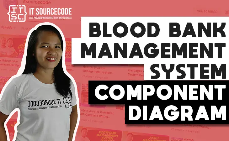 Component Diagram of Blood Bank Management System