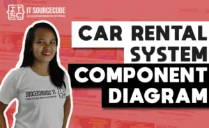 Component Diagram For Car Rental System | UML