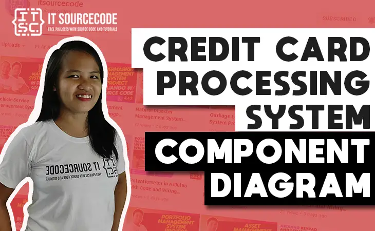 Component Diagram of Credit Card Processing System