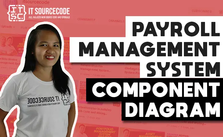 Component Diagram of Payroll Management System