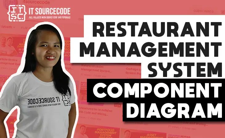 Component Diagram of Restaurant Management System