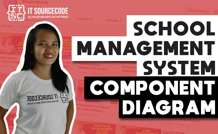 Component Diagram of School Management System