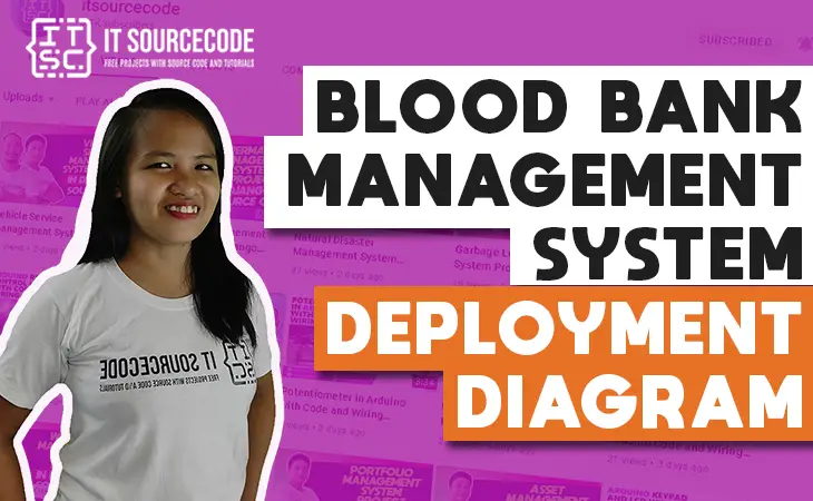 Deployment Diagram for Blood Bank Management System