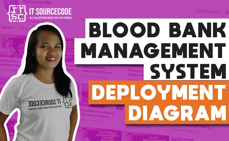 Deployment Diagram For Blood Bank Management System