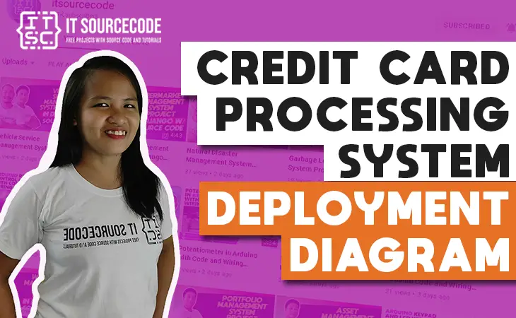 Deployment Diagram for Credit Card Processing System