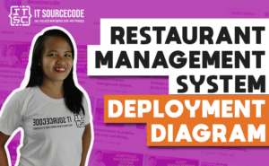 Deployment Diagram for Restaurant Management System