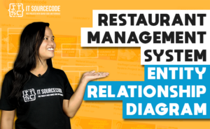 ER Diagram of Restaurant Management System