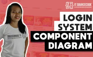 Component Diagram of Login System