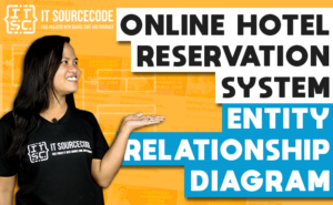 ER Diagram of Online Hotel Reservation System