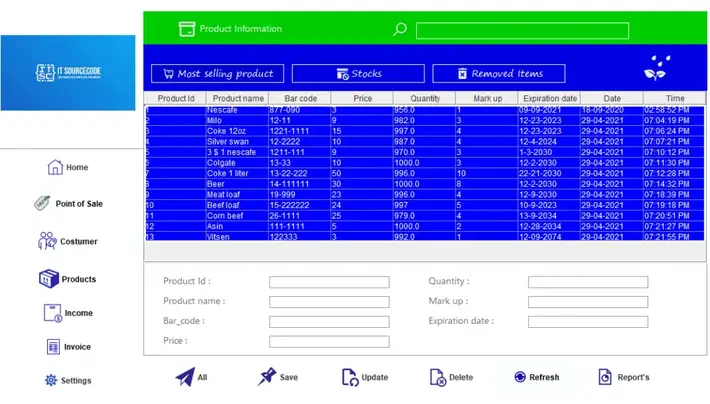 Point Of Sale (POS) Product Information