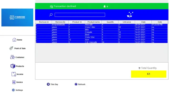 Point Of Sale (POS) Transaction Declined