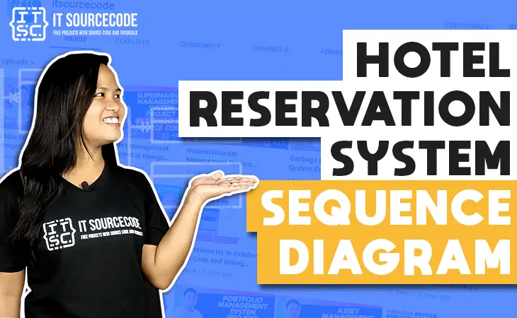 Sequence Diagram for Hotel Reservation System