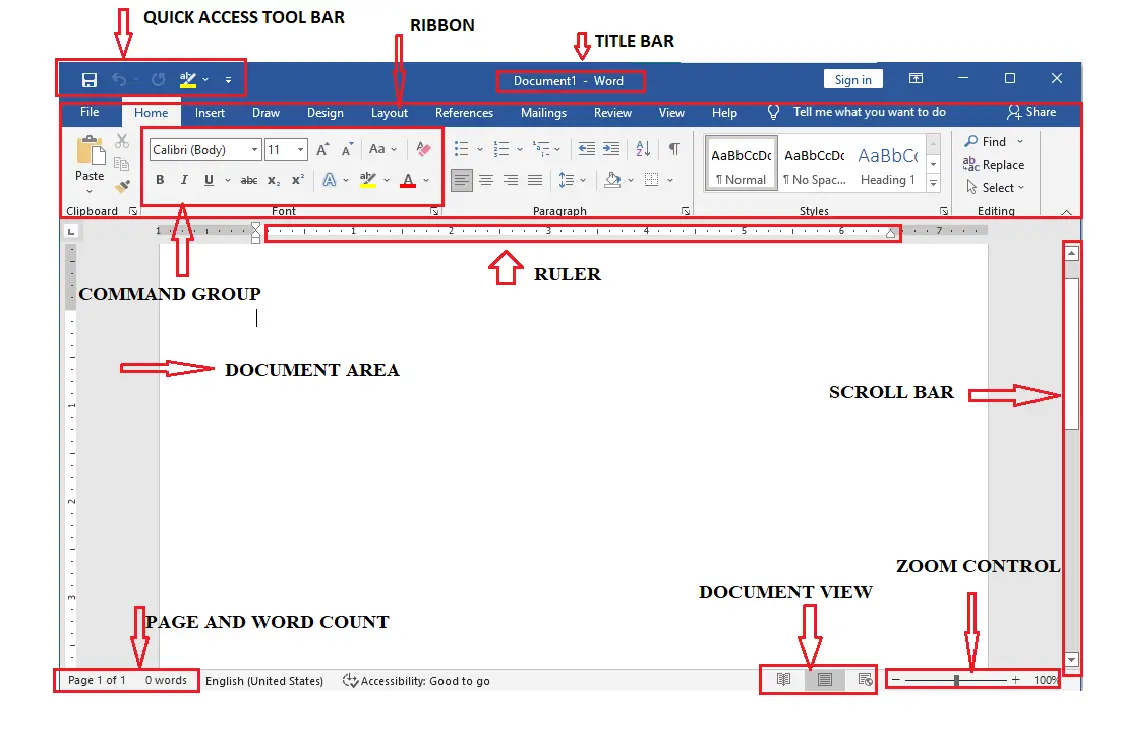 What Are Different Parts Of MS Word Window And Functions?