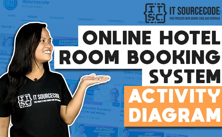 Activity Diagram for Online Hotel Room Booking System