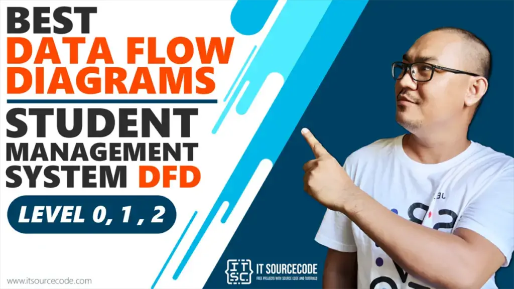 Dfd For Student Management System Data Flow Diagram Dfd For Student Management System Data Flow Diagram