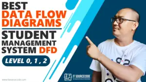 DFD for Student Management System - Data Flow Diagram