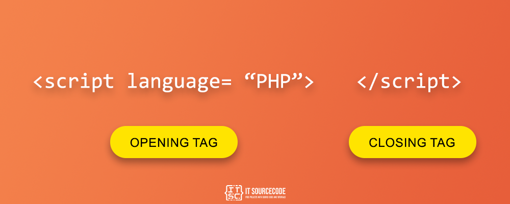 PHP HTML Script Tags