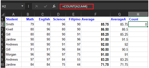 Count Function Example Result