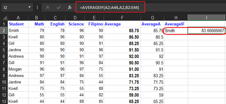Excel Averageif Output