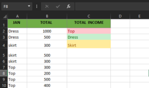 Sum function Excel Examples and Explanation