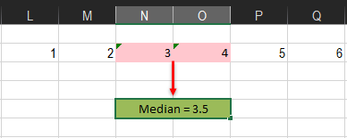 MEDIAN EVEN VALUE OF NUMBERS