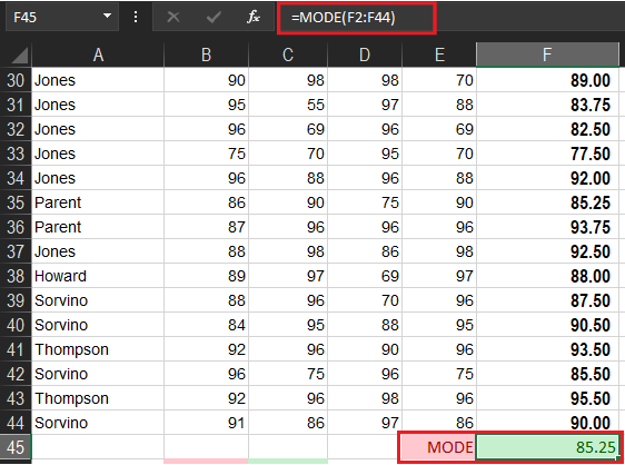 MODE FUNCTION RESULT