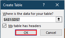 Create table dialog box
