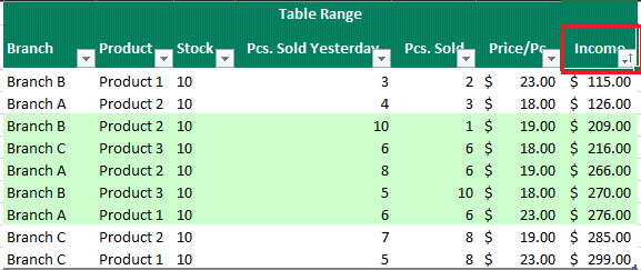 sort table in excel