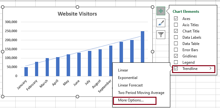 how to add trendline in excel