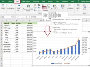 How To Create Combination Chart In Excel Step-by-Step Guide