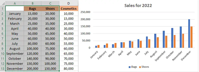 how to add a data series in Excel