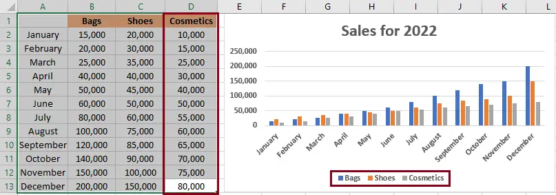 data-series-in-excel-how-to-add-change-remove-in-a-chart