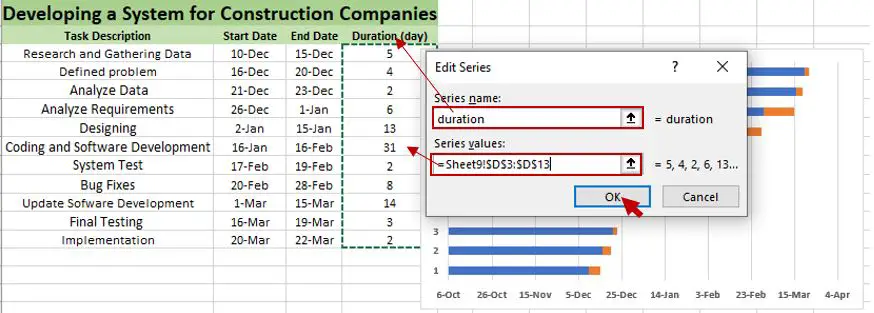 Add the duration in you Gantt chart in Excel