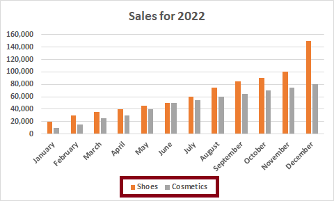 remove data series in excel