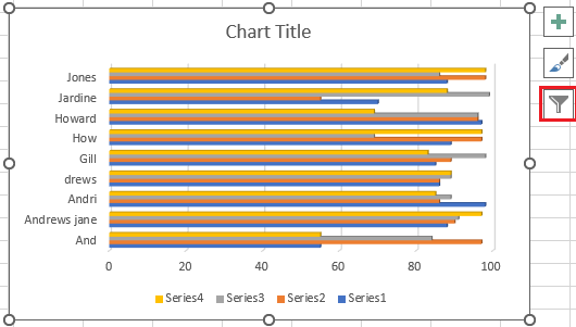 Chart Element chart style