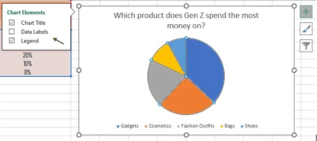 Chart Elements - How to create a pie chart in excel