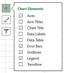 Chart Elements