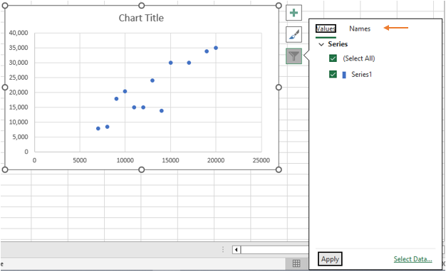 Chart Filters
