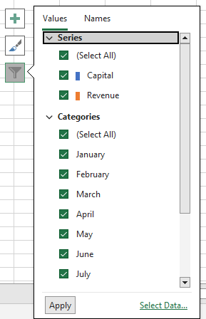 Chart Filters