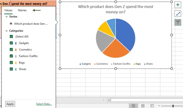 Chart Filters - How to create a pie chart in excel