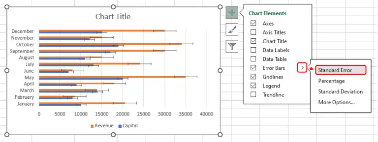 How To Add Standard Error Bars In Excel Charts