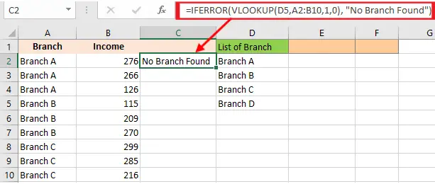 IFERROR AND VLOOKUP FUNCTION