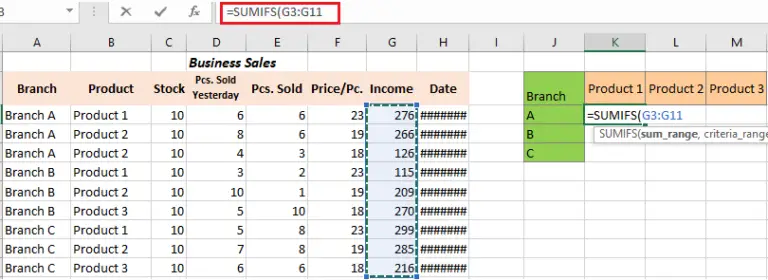 SUMIFS Function In Excel With Example Formula & Criteria