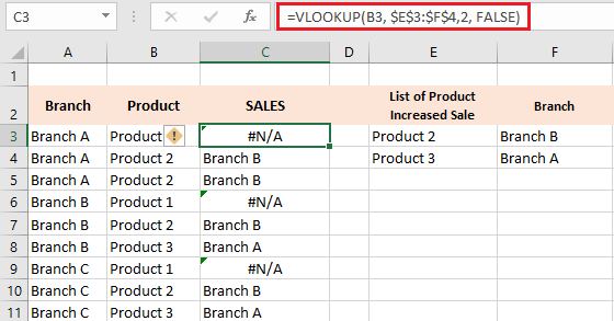 Vlookup with ISNA function formula