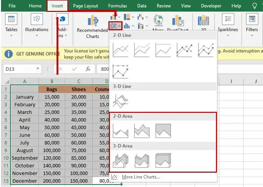 select insert tab - area chart in Excel
