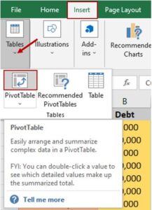 The Ultimate Keyboard Shortcut To A Pivot Table In Excel