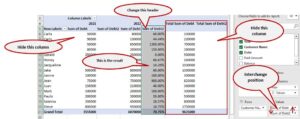 How To Calculate Percentage Difference In Excel Pivot Table