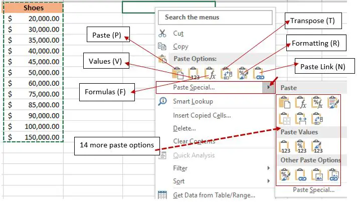 Excel Paste Values Shortcut: A Comprehensive Guide